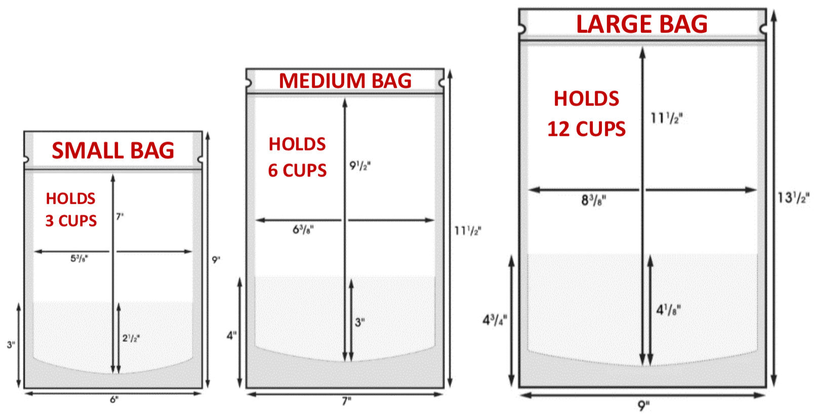 small bag holds 3 cups.
medium bag holds 6 cups.
large bag holds 12 cups.